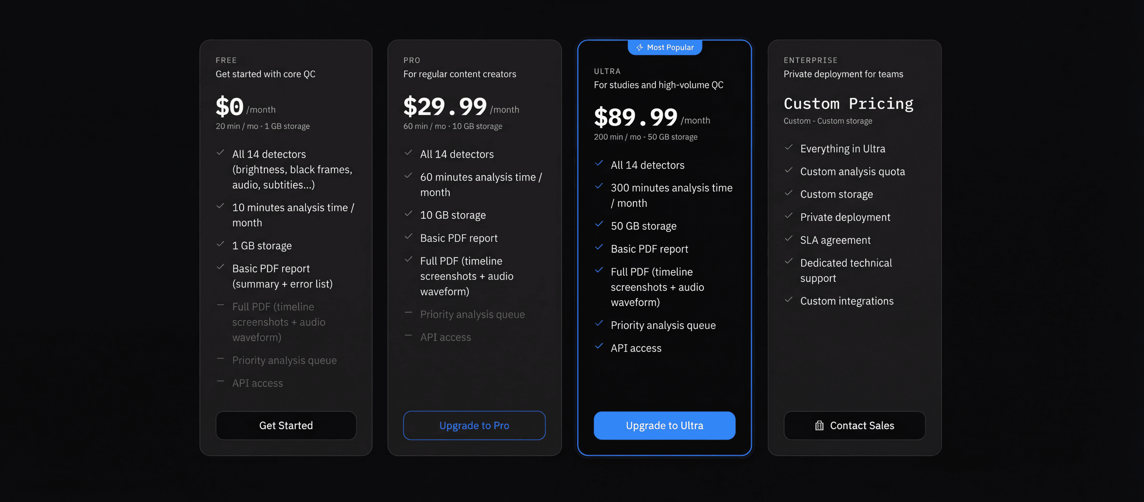 Auto QC pricing plans — Free, Pro, Ultra, and Enterprise